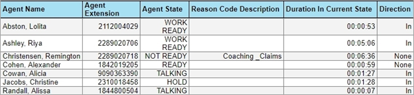 Agent State Monitor
